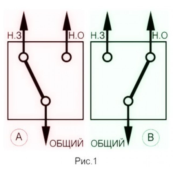 Датчик положення пожежного крана - ДППК